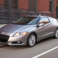 Honda CR-Z price