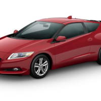 Honda CR-Z price