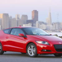 Honda CR-Z price