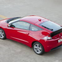 Honda CR-Z price