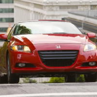 Honda CR-Z price