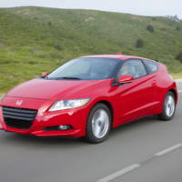 Honda CR-Z price