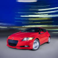 Honda CR-Z price