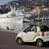 Smart Fortwo electric drive coming to US and Canada