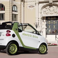 Smart Fortwo electric drive coming to US and Canada