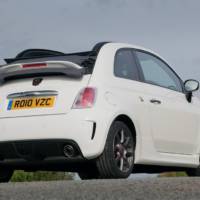 Abarth 500C price