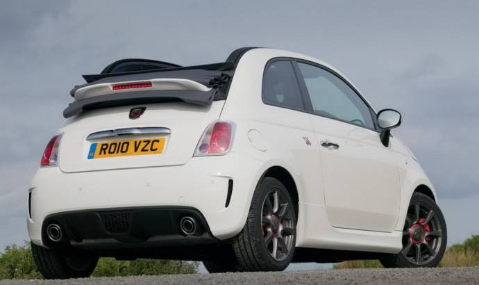 Abarth 500C price