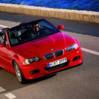 BMW M3 turns 25