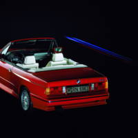 BMW M3 turns 25