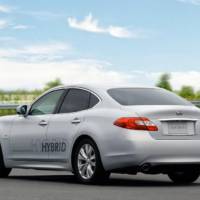 2011 Infiniti M35h