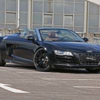 Sport-Wheels Audi R8 Spyder