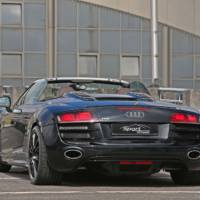 Sport-Wheels Audi R8 Spyder