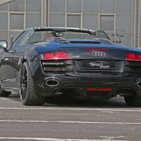 Sport-Wheels Audi R8 Spyder