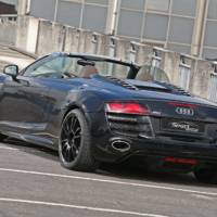 Sport-Wheels Audi R8 Spyder