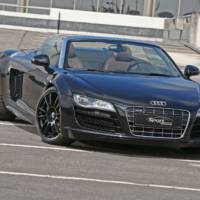 Sport-Wheels Audi R8 Spyder