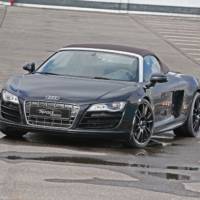 Sport-Wheels Audi R8 Spyder