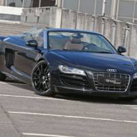 Sport-Wheels Audi R8 Spyder