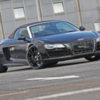 Sport-Wheels Audi R8 Spyder