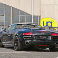 Sport-Wheels Audi R8 Spyder