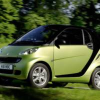 2011 Smart Fortwo price