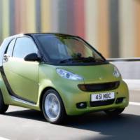 2011 Smart Fortwo price