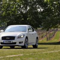 Infiniti M30d price