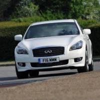 Infiniti M30d price