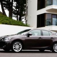 Lexus CT 200h consumption figures