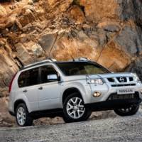 Nissan X-TRAIL price