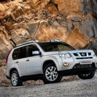 Nissan X-TRAIL price