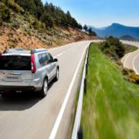 Nissan X-TRAIL price