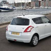 Suzuki Swift price