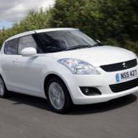 Suzuki Swift price