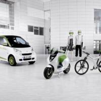 smart ebike