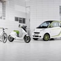 smart ebike