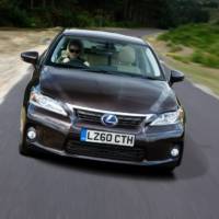 Lexus CT 200h price