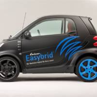 Lorinser Easybrid Smart ForTwo