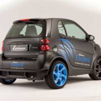 Lorinser Easybrid Smart ForTwo