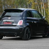 Novitec Abarth 500