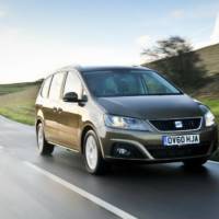 Seat Alhambra price