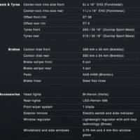 Lancia Stratos specs