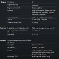 Lancia Stratos specs