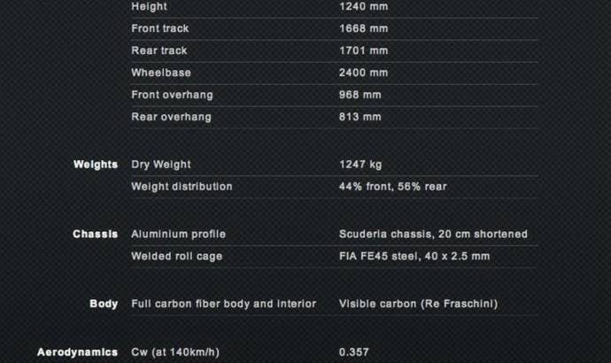 Lancia Stratos specs