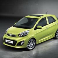 2012 Kia Picanto