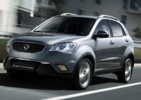 SsangYong Korando Price