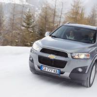 2011 Chevrolet Captiva Price