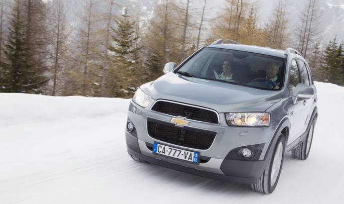 2011 Chevrolet Captiva Price