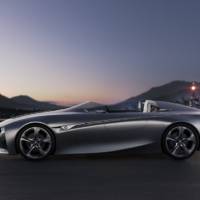 BMW Vision Connected Drive