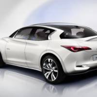 Infiniti ETHEREA