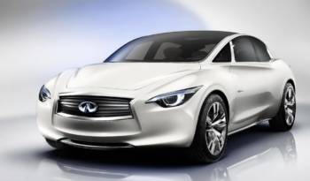 Infiniti ETHEREA